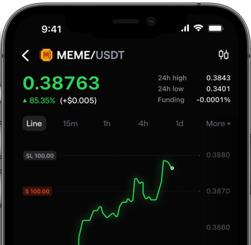 markets
                screen